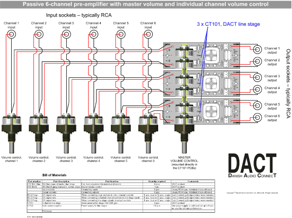 6-channel-active-preamp