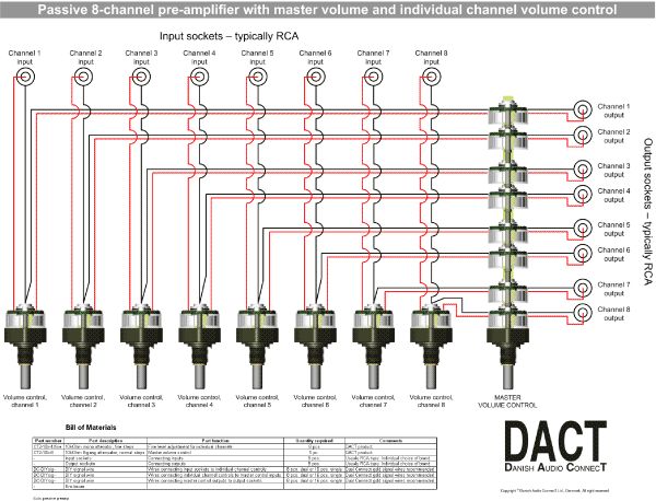 8-channel-passive-preamp