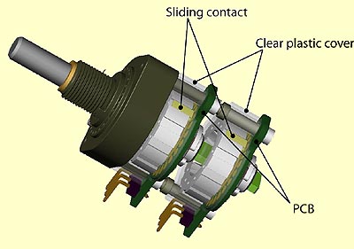 DACT stereo attenuator