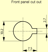 Panel-cutout Panel-cutout