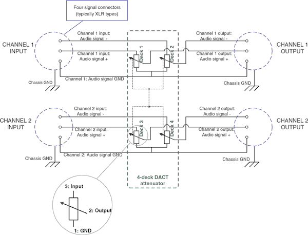 32 Speaker Volume Control Wiring Diagram