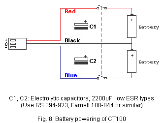 C1, C2: Electrolytic capacitors, 2200uF, low ESR types.
(Use RS 394-923, Farnell 108-844 or similar)

Fig. 8. Battery powering of CT100