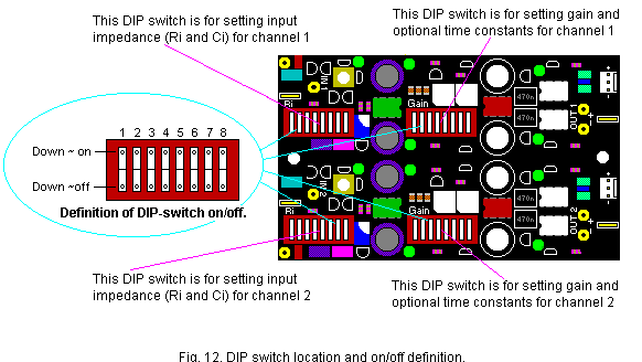 CT100 DIP-switch details.