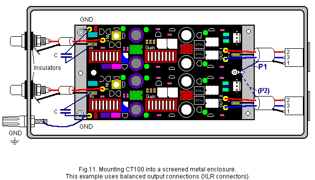 Fig.11. Mounting CT100 into a screened metal enclosure.
This example uses balanced output connections (XLR connectors).