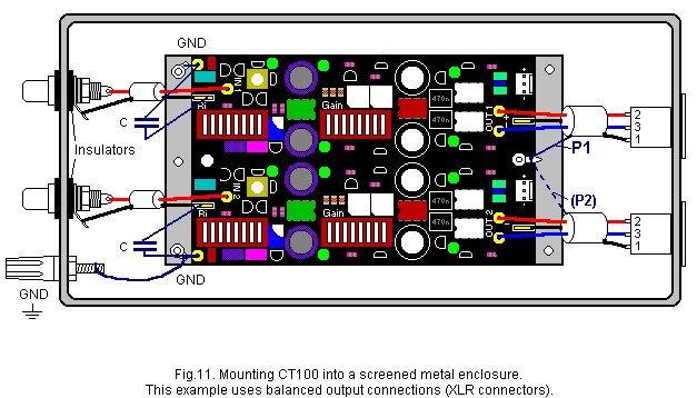 Fig.11. Mounting CT100 into a screened metal enclosure.
This example uses balanced output connections (XLR connectors).