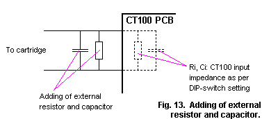 Fig. 13. Adding of external
resistor and capacitor.