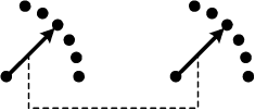 CT3-6-2-function